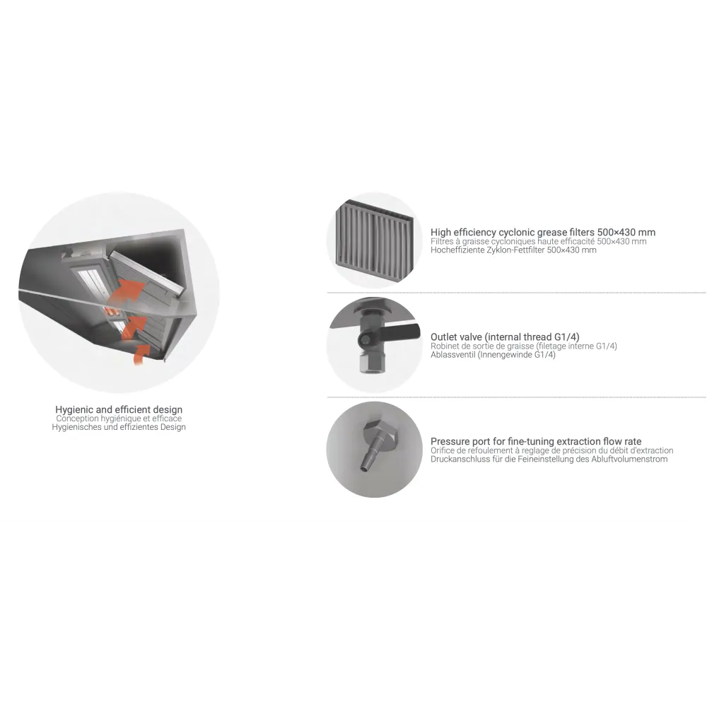 Вытяжка HNPA 1500